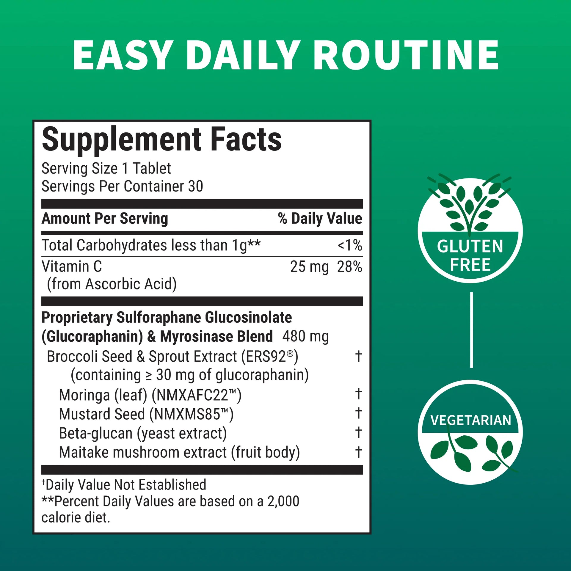Avmacol® Extra Strength - Supplement Facts