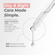 Day and night skincare routine graphic for Neurogan Health GHK-Cu Neck and Face Serum.