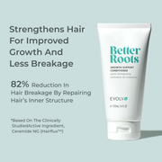 Clinically Tested - Better Roots Growth Support Conditioner
