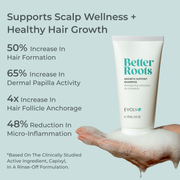 Supports Scalp Wellness + health hair growth EVOLVh Better Roots Growth Support Shampoo
