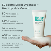 Supports Scalp Wellness + health hair growth Better Roots Growth Support Shampoo
