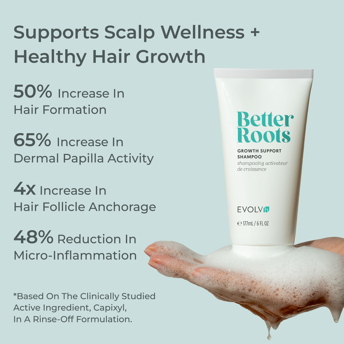 Supports Scalp Wellness + health hair growth Better Roots Growth Support Shampoo