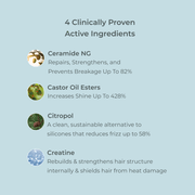 Clinically Proven Active Ingredients of EVOLVh Better Roots Growth Support Shampoo and Conditioner Duo