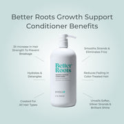 Better Roots Growth Support Conditioner Benefits