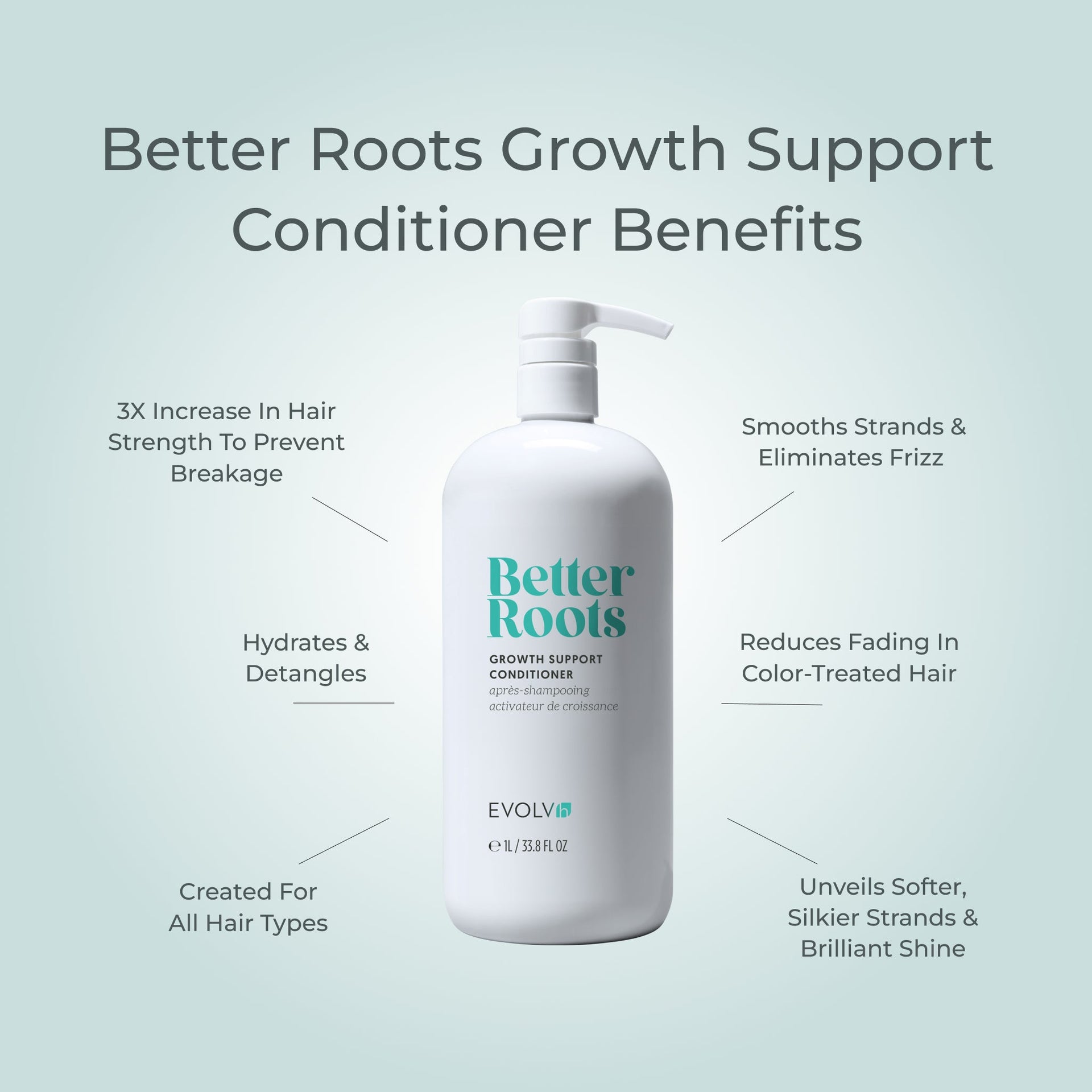 Better Roots Growth Support Conditioner Benefits