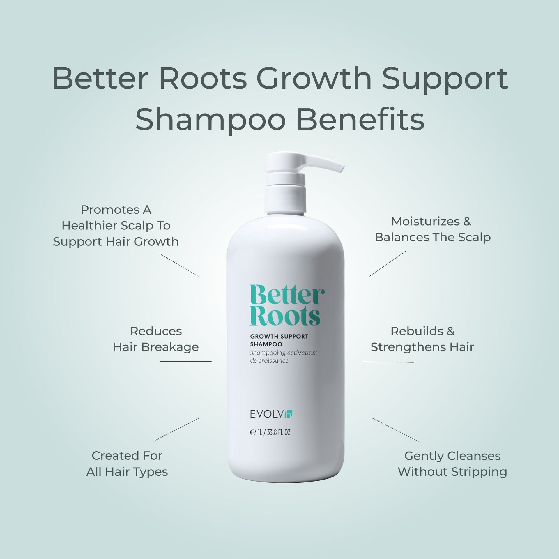 Better Roots Growth Support Shampoo Benefits