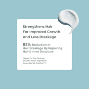 Active Ingredients based on clinical Tests - Better Roots Growth Support Conditioner