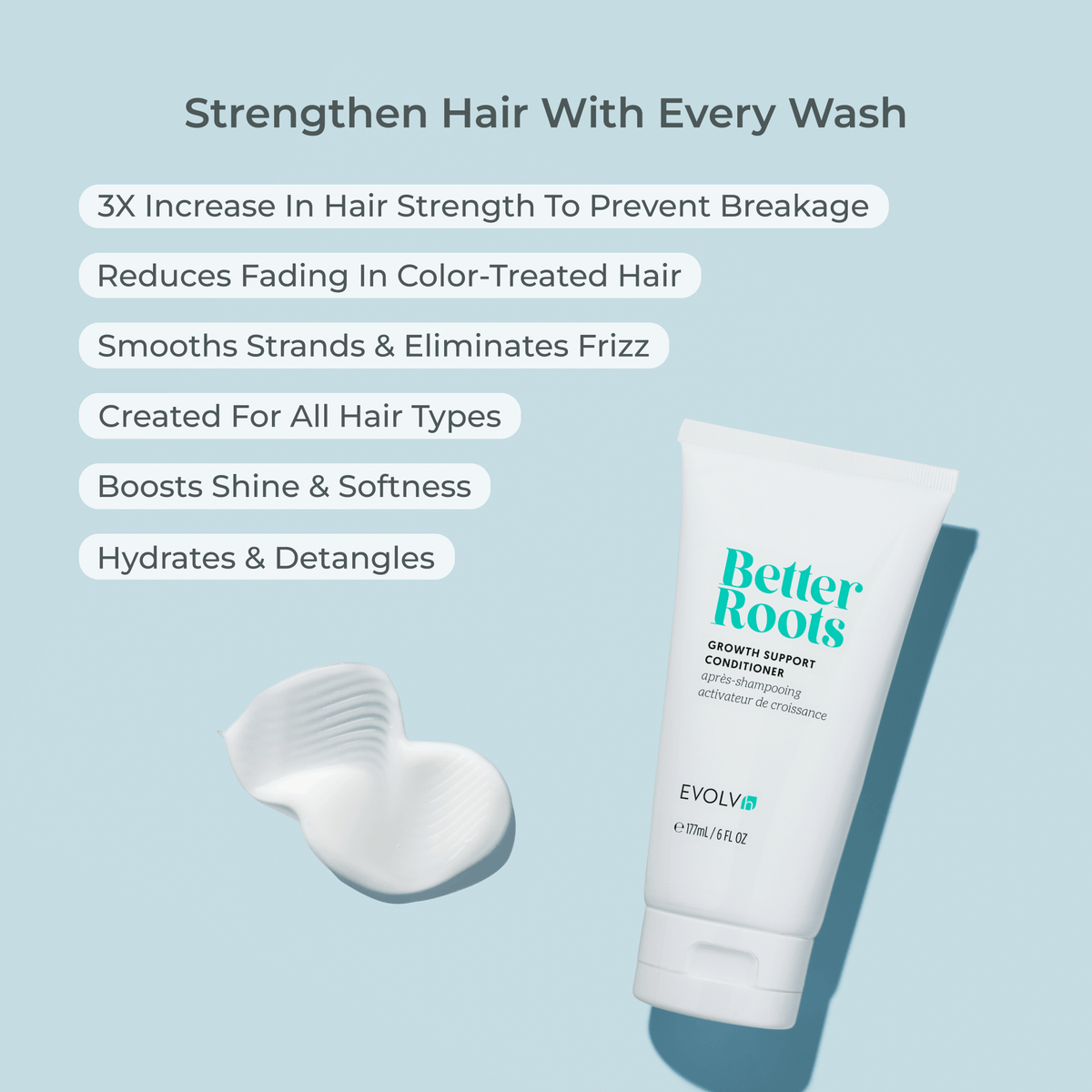 Benefits based on clinical Studies - Better Roots Growth Support Conditioner