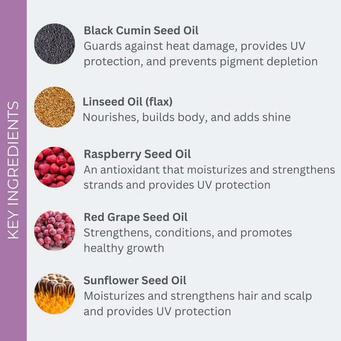 SmartVolume Leave-In Conditioner Key Ingredients