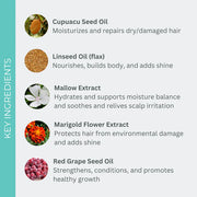 Evolvh Ultimate Styling Lotion Key Ingredients