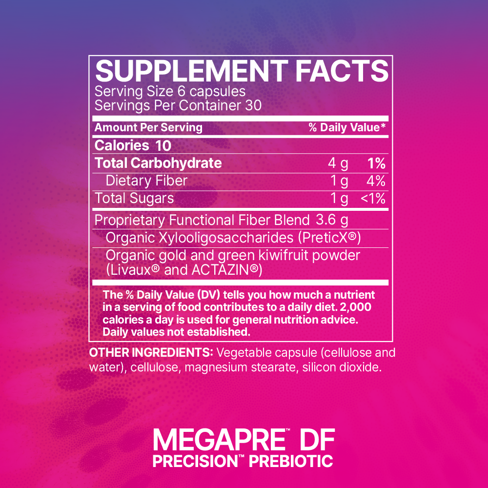 Microbiome Labs MegaPre DF Supplement Facts