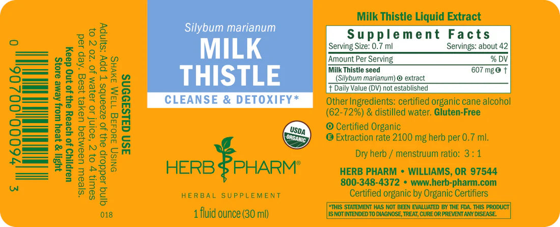 Supplement Facts of Herb Pharm MILK THISTLE EXTRACT - 1 OZ
