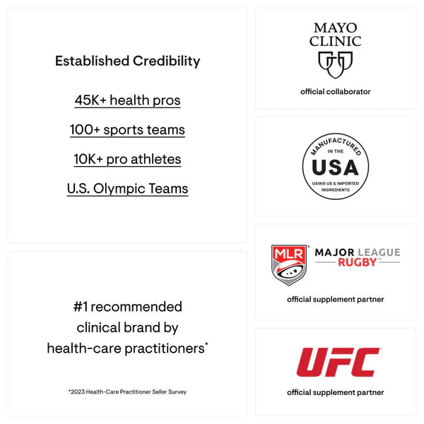 Restful Reset Bundle: Advanced Multi-Pathway Sleep & Relaxation Support - Credibility, Collaborator & Partners