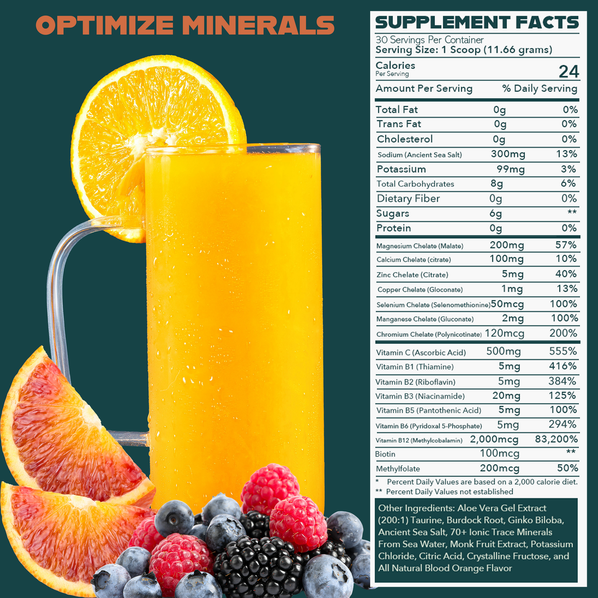 Optimize Minerals Citrus Blast Supplement Facts