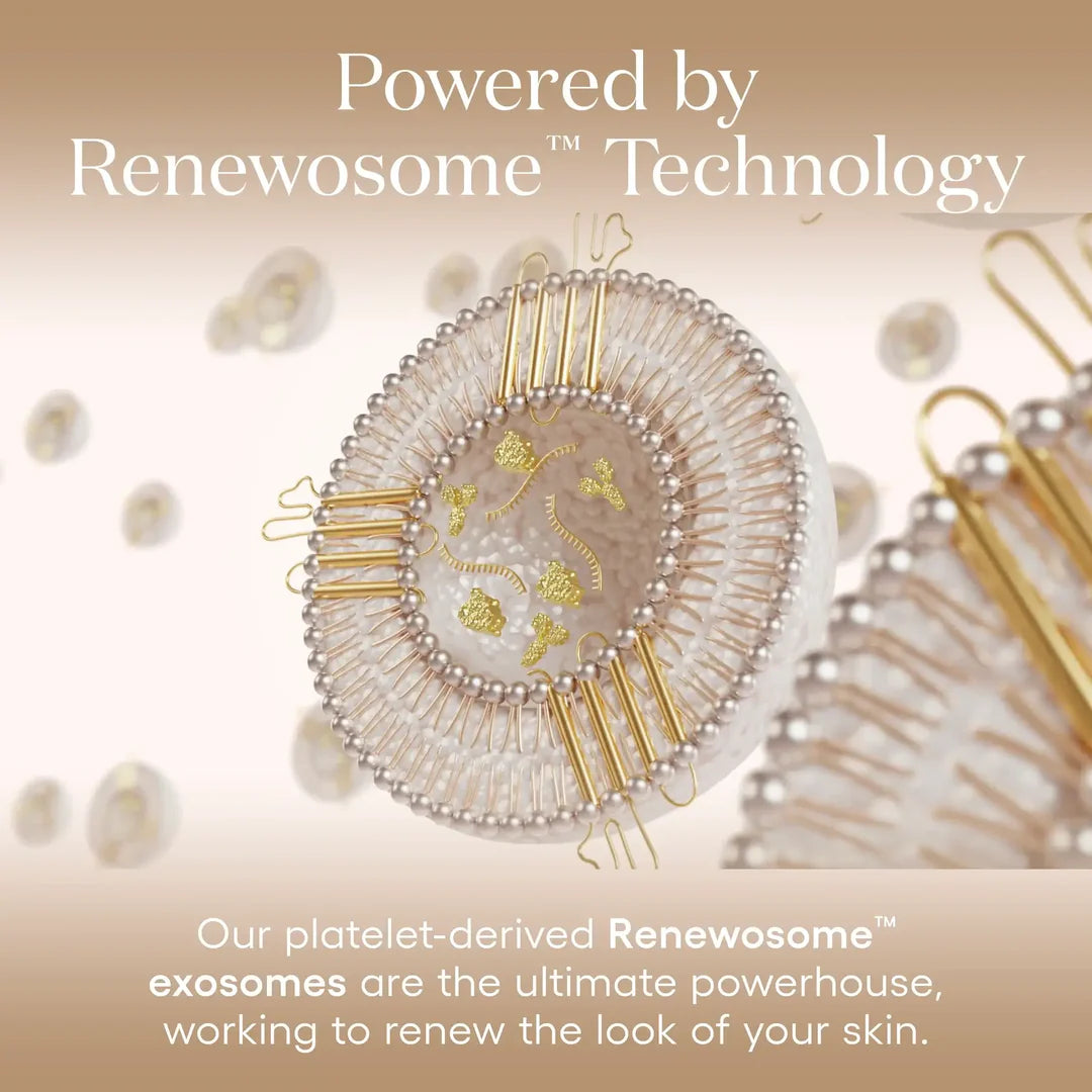 Plated Skin Science DAILY Serum - Authentic Renewosome Technology