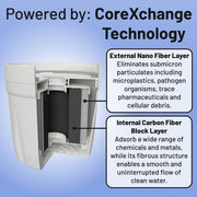 Epic Water Pure XP Replacement Filter - CoreXchange Technology