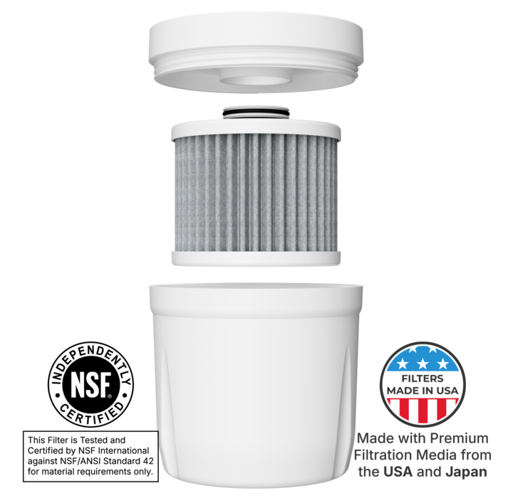 Epic Water Pure XP Replacement Filter - Made in USA