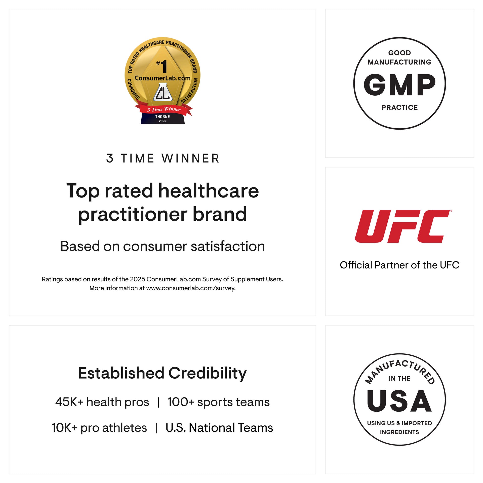 Top Rated Healthcare Practitioner Brand - Thorne NAC - N-Acetylcysteine - 180 Servings