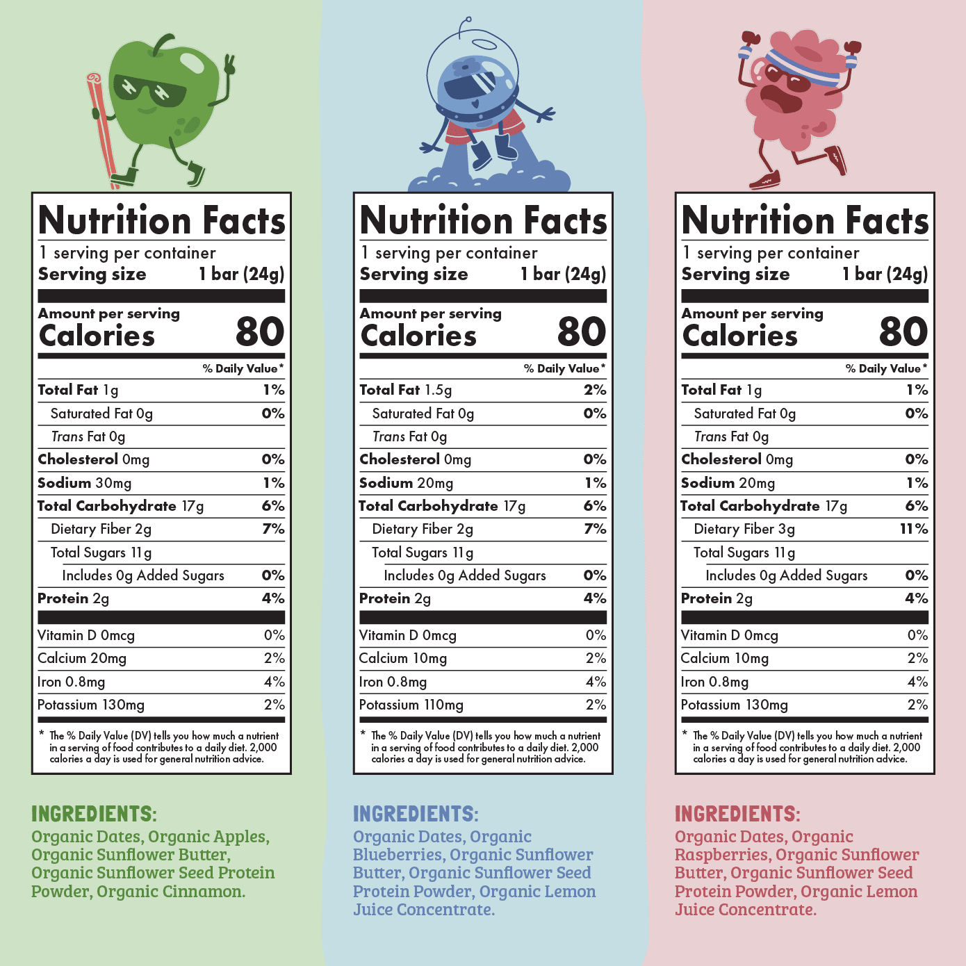 Nutrition Facts of Skout Organic Kids Fruit Bar Variety Pack