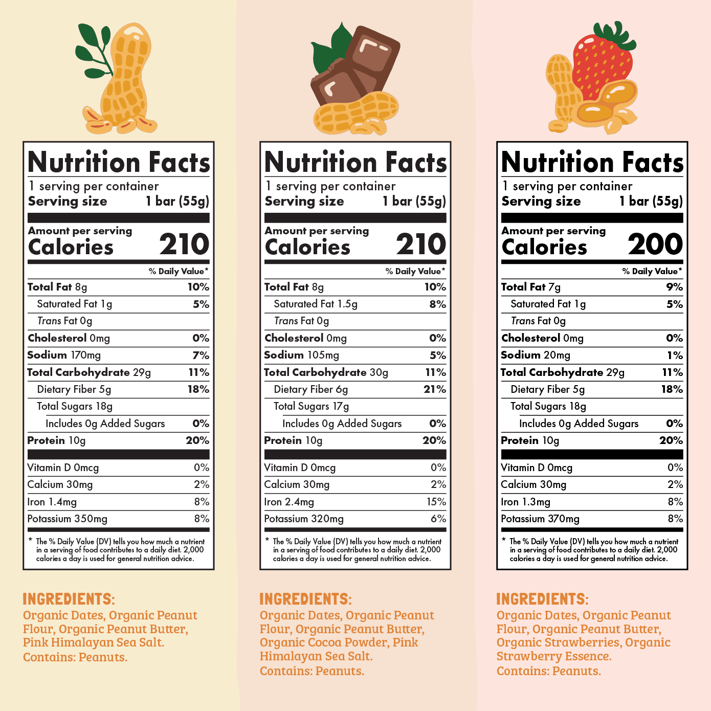 Nutrition Facts of Skout Organic Peanut Butter Protein Bar Bundle - 15 Pack