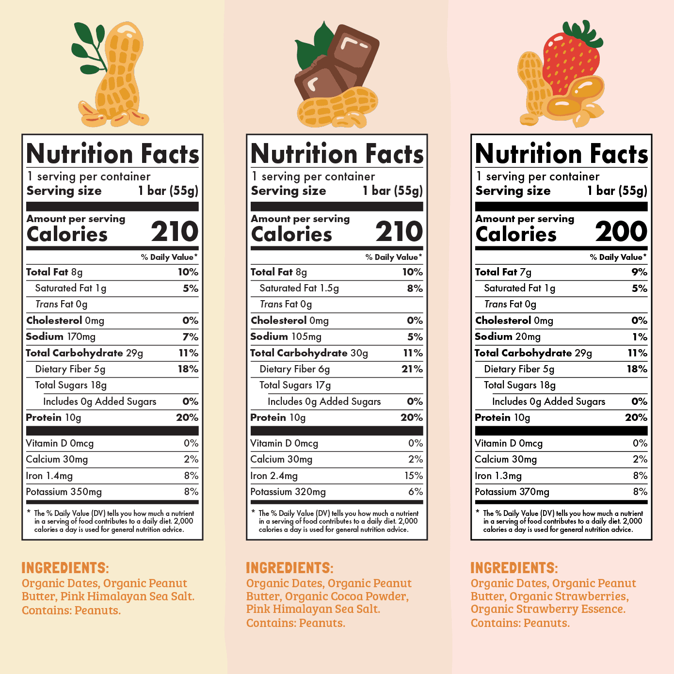 Three nutrition fact panels for different flavored Skout Organic snack bars on a light pink background.