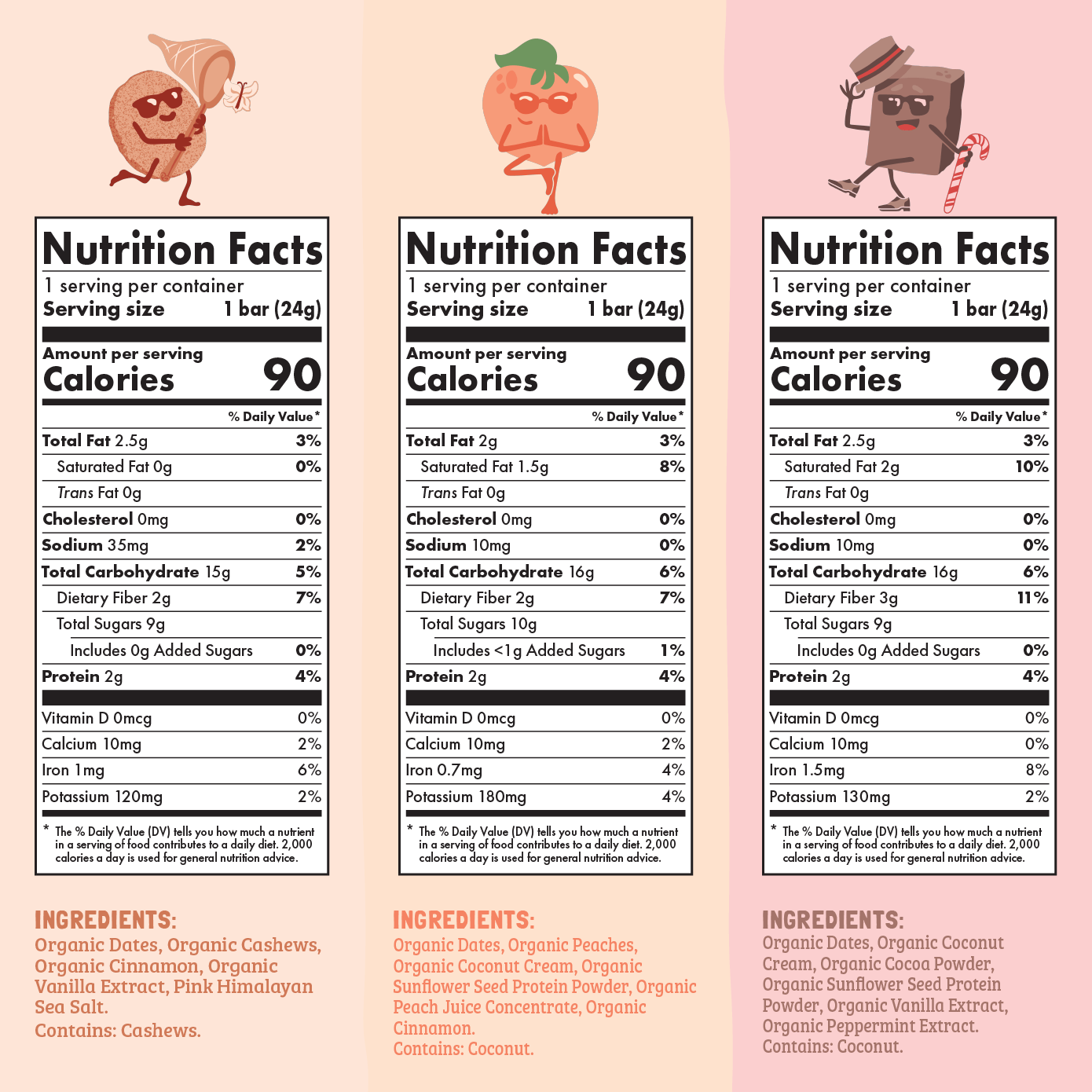 Nutrition Facts of Skout Organic Small Batch Kids Bar Variety Pack - 36 Pack