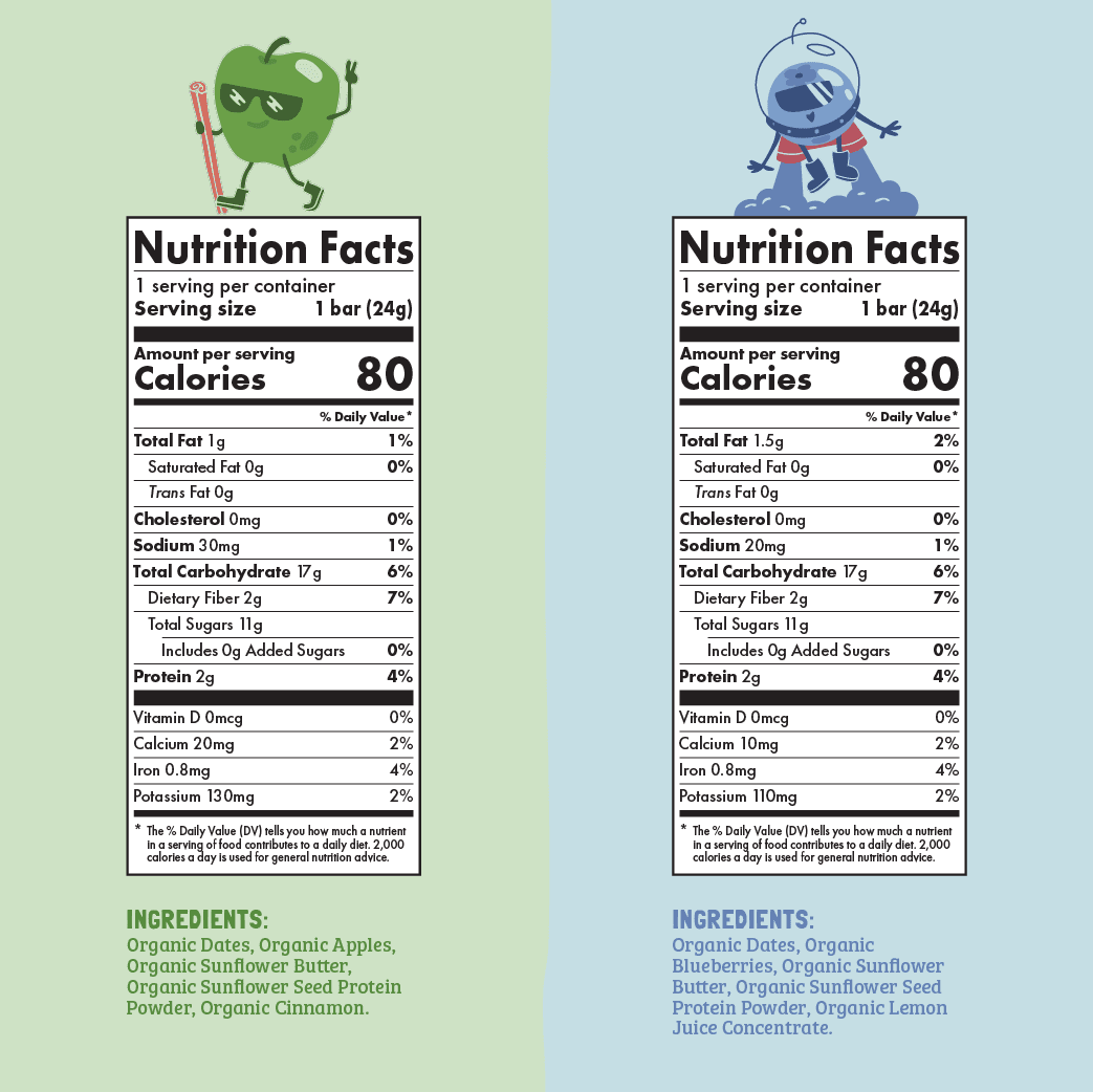 Nutrition Facts of Skout Organic Small Batch Kids Fruit Bar Variety Pack