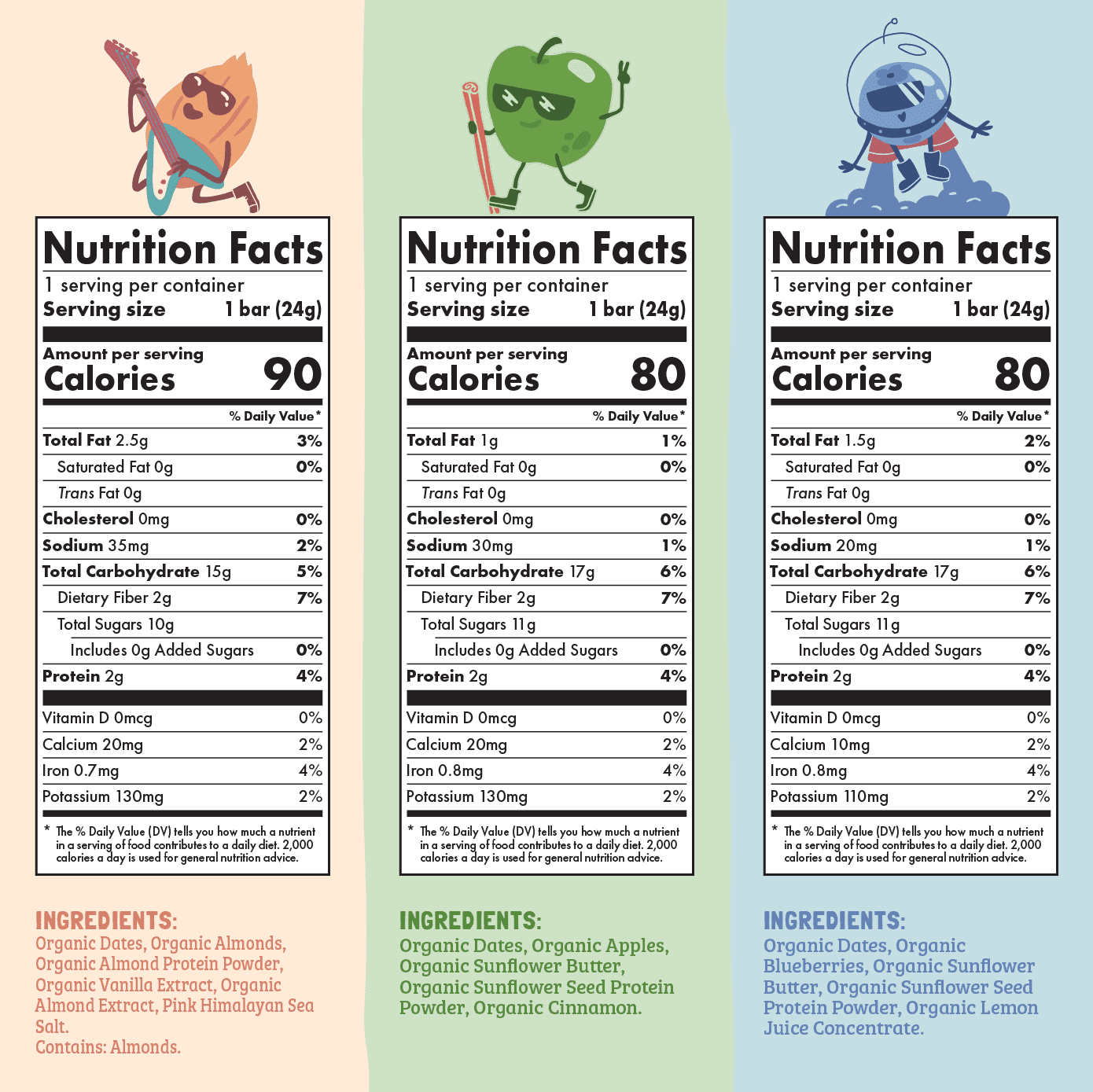 Nutrition Facts of Skout Organic Soft Baked Cookie and Kids Bar Bundle