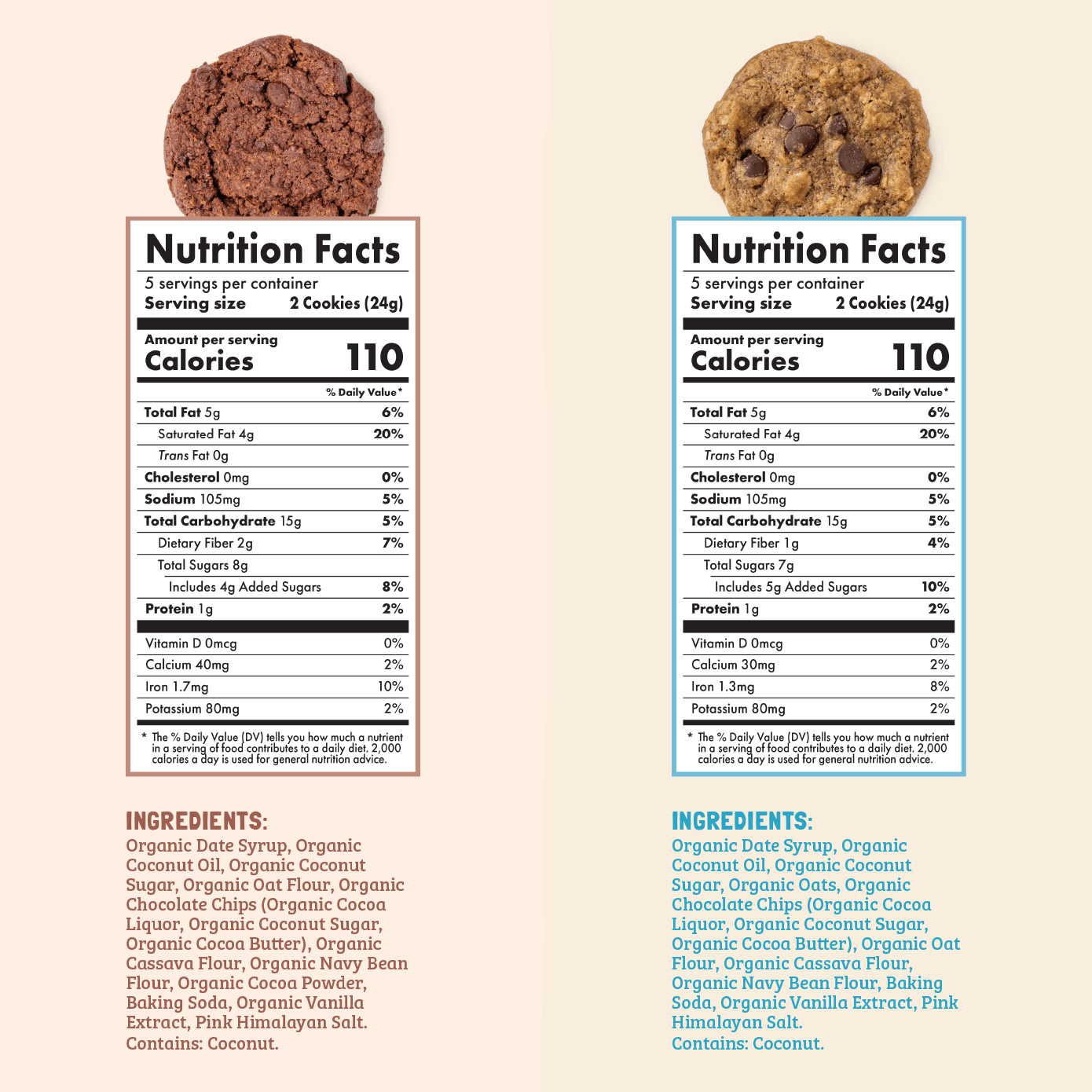 Nutrition Facts of Skout Organic Soft Baked Cookie Sample Pack