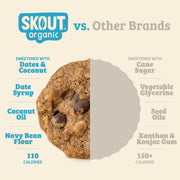 Skout Organic Soft Baked Cookie Sample Pack