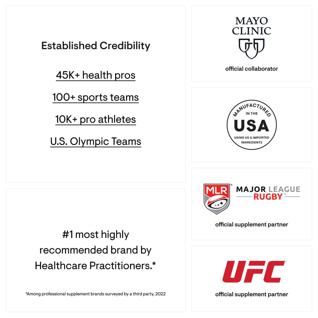 Thorne Men's Multi 50+ Trusted by doctors and athletes